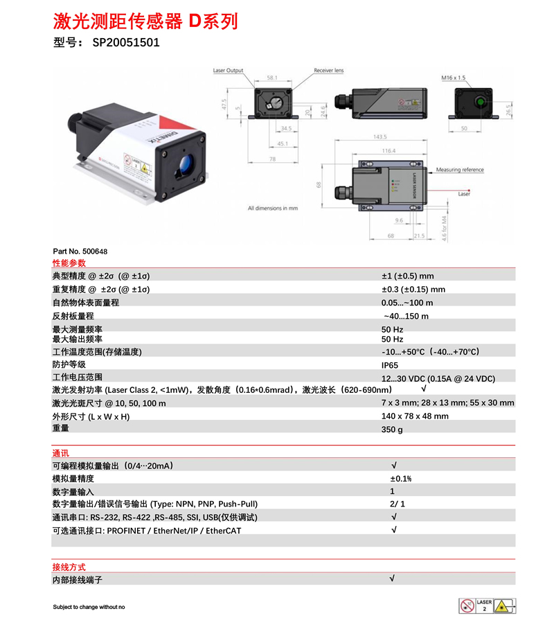 SP20051501_1(图1)